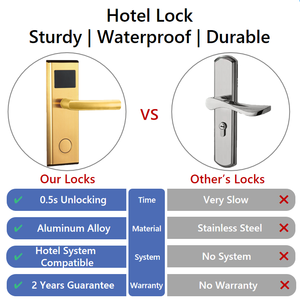 Diosso kunci kartu pintar intelijen listrik keamanan elektronik kunci pintu kamar Hotel Digital untuk Hotel dengan manajemen - Product Image 4