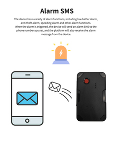 Good Quality Wireless <strong>tracker</strong> with Sos Voice Recording GPS <strong>Tracker</strong> Gprs Wireless Portable Sos Button Tracking Device - Product Image 5