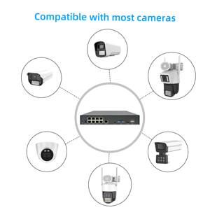 POE NVR KIT IP POE Sistema de vigilancia CCTV Cámara de red Ip Cctv Sistema de cámara de seguridad Kit de sistema de videovigilancia de 8 canales - Product Image 4