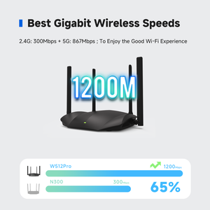 Optimal Gaming <strong>Fast</strong> 11AC Wi-Fi Router 1 WAN 3 LAN 5G Frequency Firewall Function Enhanced Online Gaming Experience for Home Use - Product Image 2