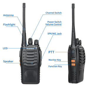 High frequency 400-470MHz two-<strong>way</strong> <strong>intercom</strong> 888s <strong>wireless</strong> high-power outdoor <strong>intercom</strong> - Product Image 5