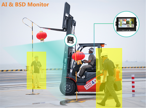 Truck 7 Inch Waterproof Monitor AHD Rear View Car <strong>Reverse</strong> Camera Bus <strong>Wireless</strong> DVR Camera <strong>System</strong> Night View Vehicle <strong>System</strong> - Product Image 3