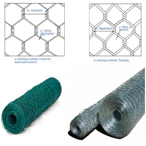 Sıcak satış korozyona dayanıklı 1/2x 1/2 altıgen tavuk teli Mesh PVC kaplı galvanizli demir hayvan çit özelleştirilebilir kesme - Product Image 5