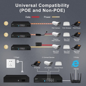 10 Port Gigabit anahtarı 1000Mbps POE anahtarı Power Over Ethernet kamera akıllı POE ağ 2 SFP Uplink portu ile - Product Image 3