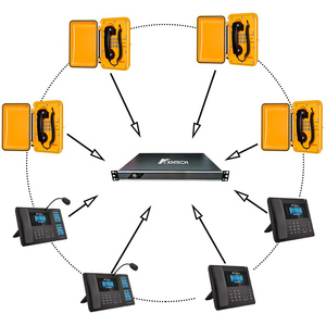 SIP modulare VoIP PBX Server centralino telefonico rete di comunicazione Server PABX sistema telefonico KNTD-300 - Product Image 5