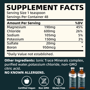 Lifeworth Factory Supply OEM Personalizado Fórmula Eletrólito Hidratação Líquido Gotas Suplemento - Product Image 5