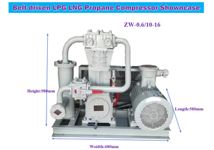 Liquefied Gas Compressor for Tank Car <strong>Unloading</strong> and <strong>Loading</strong> <strong>LPG</strong> Compressor - Product Image 2
