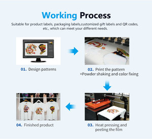 PO-TRY 60cm dtf máy in impresora dtf Para camisetas áo thun áo len vải máy in in in ấn Khối lượng sản xuất máy bán buôn - Product Image 2