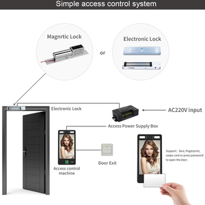 EBKN Waterproof IP65 Face Recognition Remote Control Tuya Access Control Biometric Access Control Product <strong>Video</strong> <strong>Intercom</strong> <strong>System</strong>