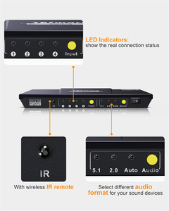 TESmart OEM ODM <strong>Input</strong> <strong>4</strong> <strong>Output</strong> <strong>1</strong> HDMI <strong>Switcher</strong> HDCP 2.2 Detection CEC 4K60Hz HDMI Switch - Product Image 5