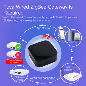 2025 Tuya APP Control Zigbee Alexa Voice Control Home Smart Universal Zigbee RF IR <strong>Remote</strong> Controller - Product Image 2