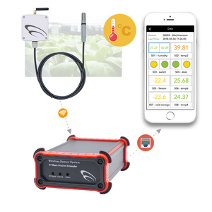 Smart Wireless Iot Controller Smart Sensorss Alarm Lora Greenhouse Temperature and <strong>Humidity</strong> <strong>Sensor</strong> - Product Image 4