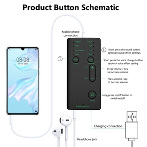 Mini modulador de cambio de voz portátil M1 con funciones de voz ajustables - Product Image 6