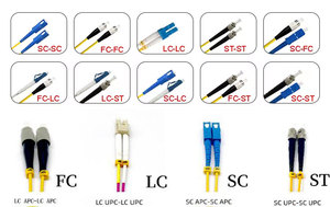 SC LC FC ST光ファイバーパッチコードSC-LCとピグテールパッチケーブルOS2 PVC/LSZHファイバージャンパーシンプレックス二重 - Product Image 2