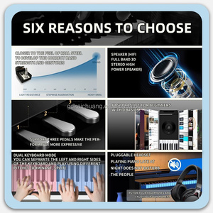 Smart Home Gym Key <strong>MIDI</strong> 88-key Hammer Action Digital Piano <strong>Controller</strong> Professional Keys Piano Chair <strong>Keyboard</strong> - Product Image 4