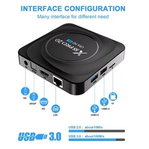 2025 Latest <strong>Android</strong> Box With Quad Core Processor for Bluetooth Connectivity <strong>Android</strong> 11 and 8.1 Operating Systems Fast Delivery