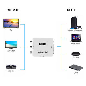 1080P Mini AV to <strong>VGA</strong> to AV RCA Converter with 3.5mm Audio AV2VGA VGA2AV CVBS Adapter for PC to HD TV Convert NTSC PAL SXGA - Product Image 4