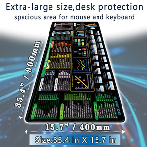 La más nueva gran oferta Excel Shortcut Desk Mat Keyboard Mouse Pad XL,XXL Extended LargeRubber antideslizante Rubber Custom Desktop Mouse Pad