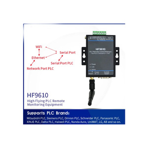 Modulo di monitoraggio del Download del telecomando PLC wifi seriale HF9610 - Product Image 3