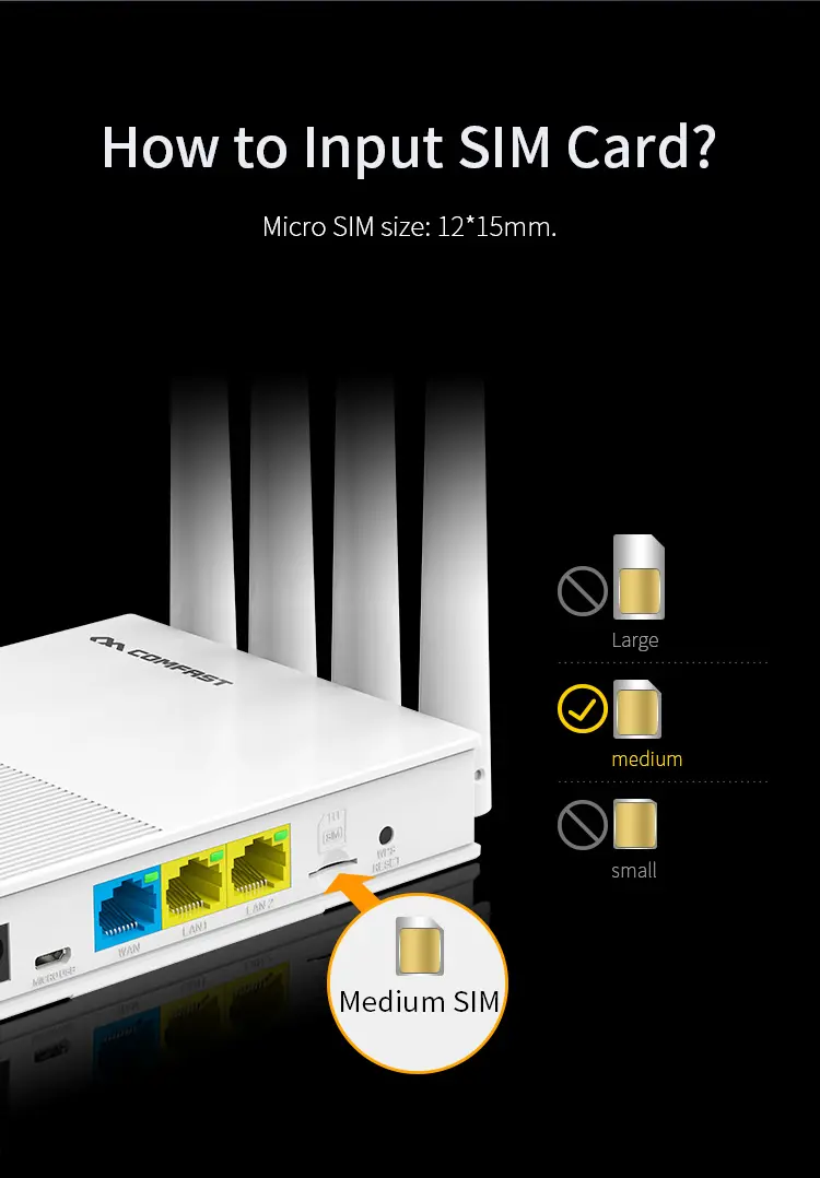 WiFi router sim karte 300Mbps 2.4g 3g/4g SIM karte slot modem wifi router für hause