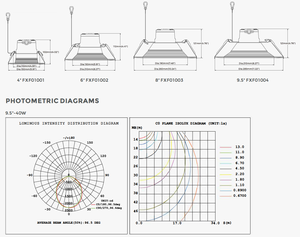 Işıklı saksı 4 inç renk seçilebilir 3cct Led gömme tavan aşağı Panel AYDINLATMA Led Downlight Potlight - Product Image 6