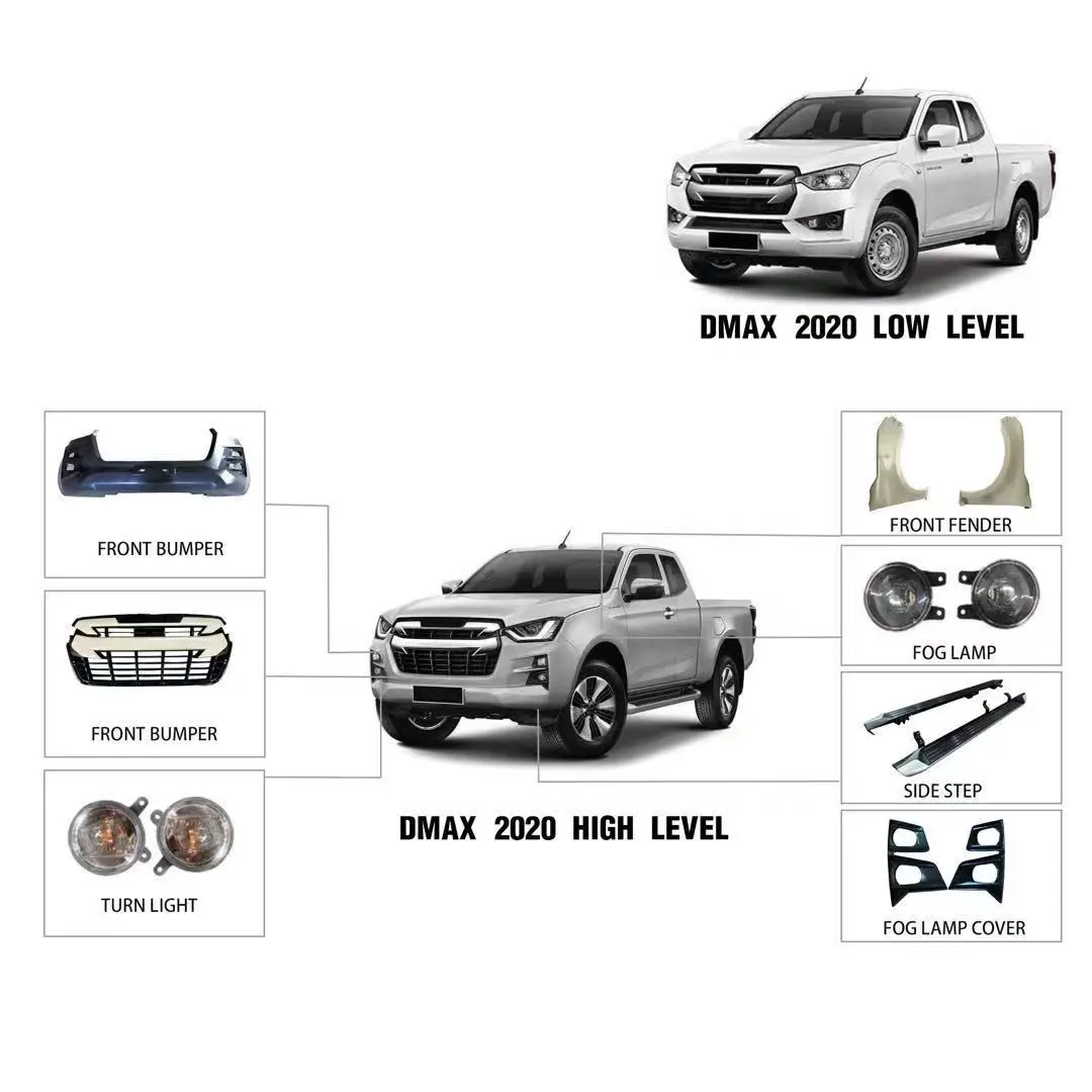 Harga Grosir Lampu Depan Led untuk Isuzu Dmax 2020