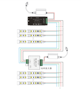 Controller RGB touch remoto RF a strisce LED a 7 colori - Product Image 6