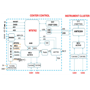 Sistema Android DSP algoritmo de Audio VAM 4G módulo MT6762 MT8781 AMT630H coche vehículo navegación Gps OTA IVI Control central - Product Image 2