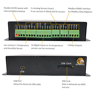 Controlador de temperatura inalámbrico Modbus i/o salida analógica contador de pulsos RS485 registrador de datos de corriente