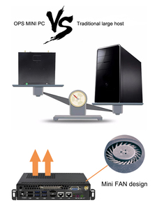 Fanless Customized OPS I5 I3 I7 Embedded Industrial Mini PC 4k Industrial <strong>Computer</strong> - Product Image 4