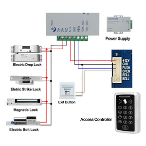 Sistema di controllo degli accessi per porte Standalone con uscita Wiegand 125KHz RFID prossimità e lettore di schede per tastiere di controllo dell'accesso per porte - Product Image 6