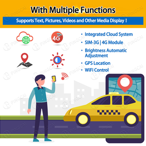 Il programma di pubblicità del tetto dell'automobile che gioca schermo a LED visualizzando il sistema integrato della nube auto schermo a LED superiore verticale - Product Image 2