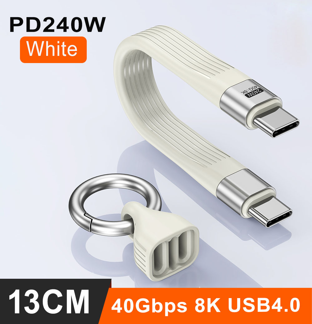 Blanc (PCB160-A)