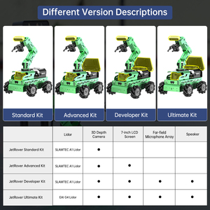 ROS2 Education Robot JetRo ver Python-Programmierung mit 6DOF Depth Vision Roboterarm unterstützung Kartierung navigation für JETSON NANO