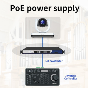 PTC-12N NDI HX2 PoE高清-MI 3G-SDI 1080P60高清IP广播自动跟踪视频会议直播PTZ摄像机 - Product Image 5