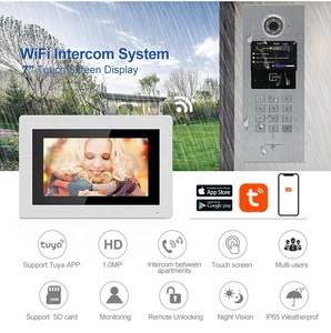 Bcomtech Casa Intelligente Sistema di Video Citofono Video Citofono Basato Su IP per il multi-appartamenti