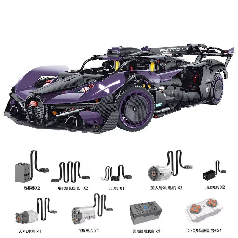 GULY10643 Dynamic Version