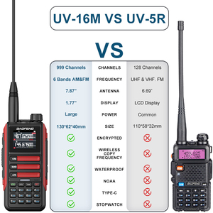 BAOFENG UV-16M artı PRO UV-5R artı UV-K5 3rd Gen 10 Watt çift bant iki yönlü radyo 108-136MHz 350-390MHz 2024 yeni Walkie Talkie