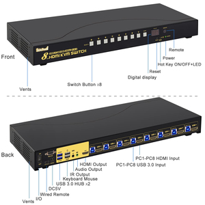 JideTech USB <strong>KVM</strong> <strong>Switch</strong> 8 Port up to 4K@60Hz Resolution with USB 3.0 Hub RS232 <strong>Switch</strong> Support Hotkey Mouse Switching for Linux - Product Image 3