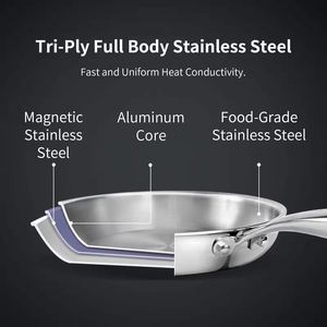 Tùy Chỉnh Gốm Không Dính Triply Thép Không Gỉ 304 Fry <span class=keywords><strong>Pan</strong></span> Skillets 20/24/28Cm Đồ Nấu Nướng Đặt Tổ Ong Nấu Ăn <span class=keywords><strong>Pan</strong></span> Chảo - Product Image 5