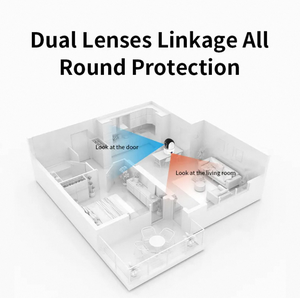 O-kam 2.4GHz WiFi Indoor Security Camera AI Humanoid Detection Night Vision SD Card Storage for Home Baby's Room CCTV <strong>Monitor</strong> - Product Image 3