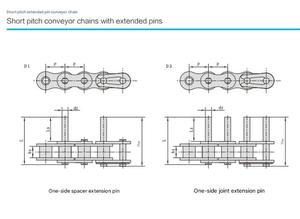 Endüstriyel iletim uzatma Pin makaralı zincir çelik konveyör zinciri 35B 06C 08B 10A 12A 16B paketleme makinesi için - Product Image 6