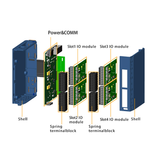 Profinet統合IOソリューション、64データビット、デジタル出力、アナログモジュール - Product Image 6