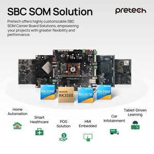Kunden spezifisches Rockchip 3588 ARM SOM-Kern modul Android Linux Ubuntu 8GB 64GB WiFi 6 Bluetooth 5.0 IoT Embedded Development Board - Product Image 5