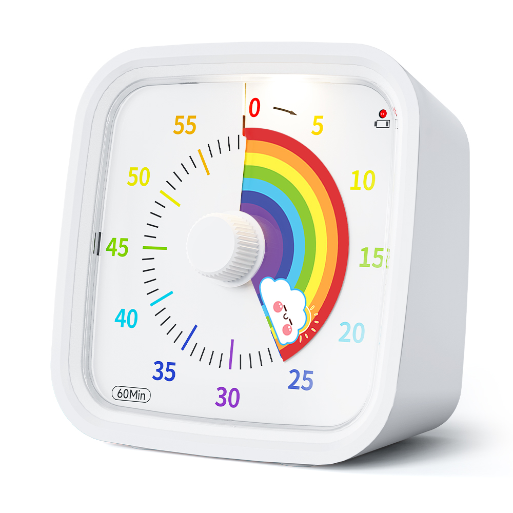 Arcoiris blanco