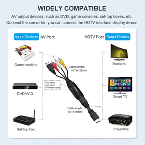 1080P HDTV适配器，带RCA HDTV电缆3RCA CVBS复合音频视频，支持PAL NTSC，适用于PC PAL NTSC转换器，适用于PC - Product Image 3
