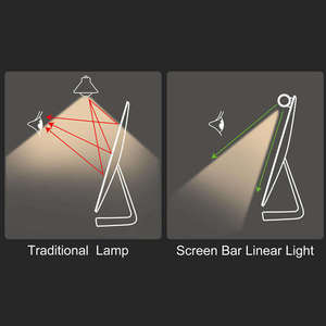 โคมไฟ LED อ่านหนังสืออิเล็กทรอนิกส์สำหรับโต๊ะสำนักงานที่บ้าน