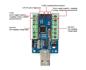 STM32F103C8T6 <strong>USB</strong> <strong>Interface</strong> 10 Channel 12Bit AD Sampling Data Acquisition STM32 STM32F103 <strong>UART</strong> Communication ADC <strong>Module</strong> - Product Image 2