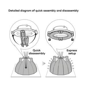 ZSYB הפופולרי ביותר אוניברסלי סופטבוקס ערכת תאורה צילום סטודיו סופטבוקס - Product Image 2