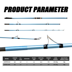 Fábrica Mar 4.2m Surf Casting Fibra De Carbono Praia Vara De Pesca 14ft 15ft Surf Spinning Varas De Pesca 3 Peças Surf Rod para Salmão - Product Image 2